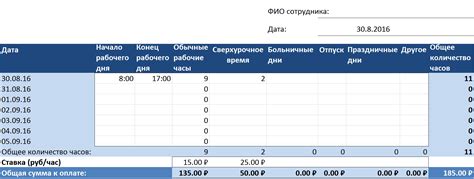 Шаблон эксель список людей