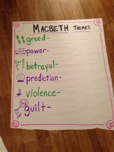 Lady Macbeth Power Quotes. QuotesGram