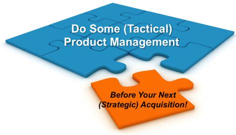 Do Some (Tactical) Product Management Before Your Next (Strategic ...