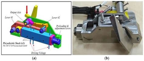 System Identification And Mathematical Modeling Of A Piezoelectric