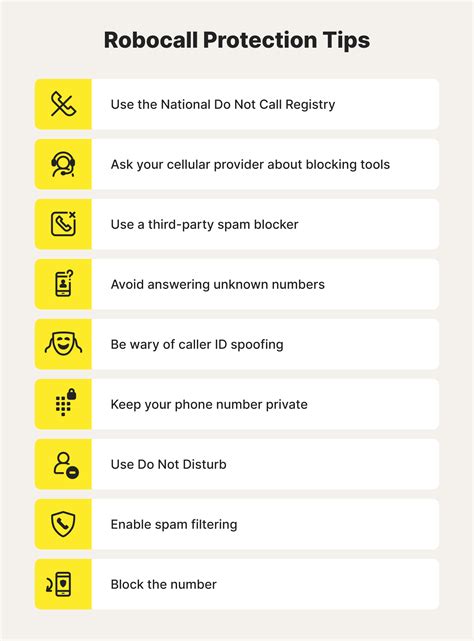 What is a robocall? A definition + how to avoid robocalls - Norton