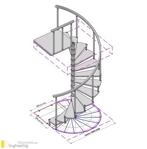 The Comprehensive Architectural Guide To Spiral Staircase Design
