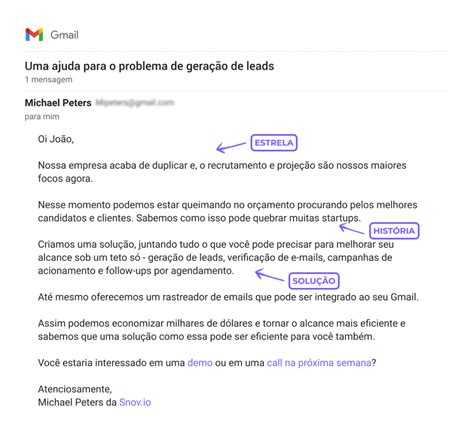 Modelos De Email Confira F Rmulas De Copy Para Suas Campanhas