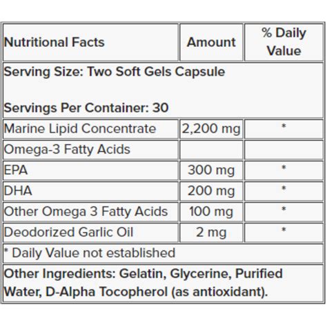 Optimum Omega - Renewed Vitality