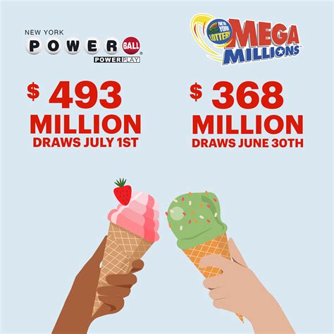 New York Lottery On Twitter Nothings Sweeter Than The Chance To Win