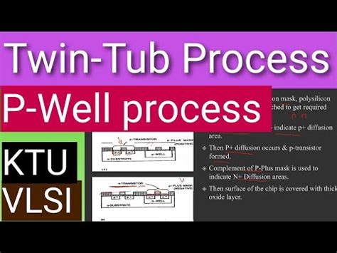 Twin Tub Process P Well Process Cmos Fabrication Vlsi Ktu