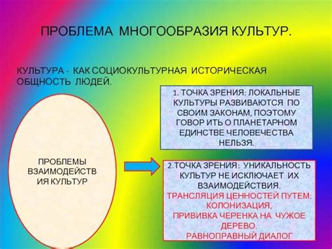 Взаимовлияние культур однкнр 5 класс