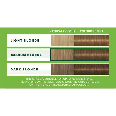 Schwarzkopf Natural Nourishing 550 Dark Blonde Hair Dye