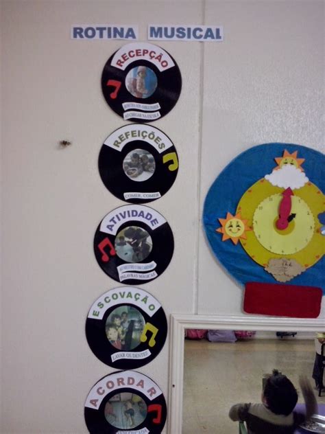 Projeto Musicalização Na Educação Infantil