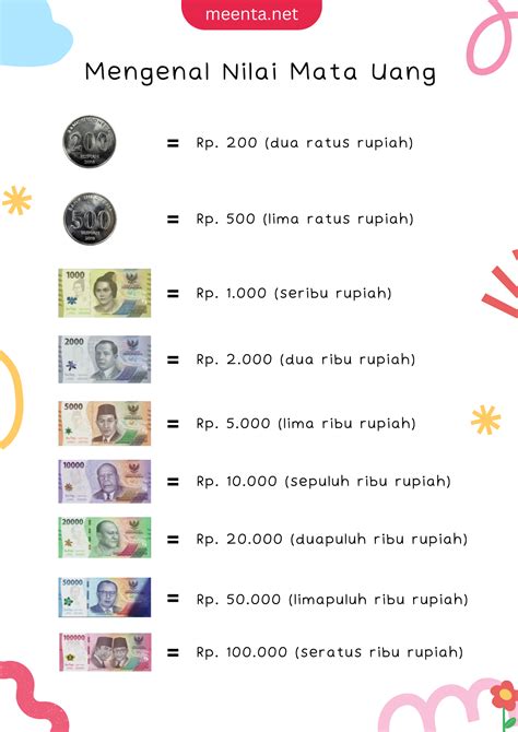 cara memutar uang dengan cepat 4