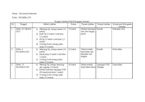 program latihan kebugaran jasmani  vira amelia xiimipa