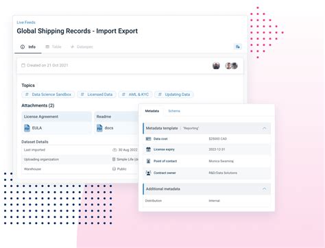 Metadata Management | Modern Data Governance | ThinkData Works