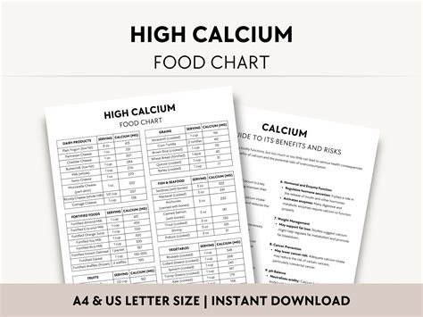 High Calcium Foods Chart Printable, Calcium-rich Diet Plan, Healthy