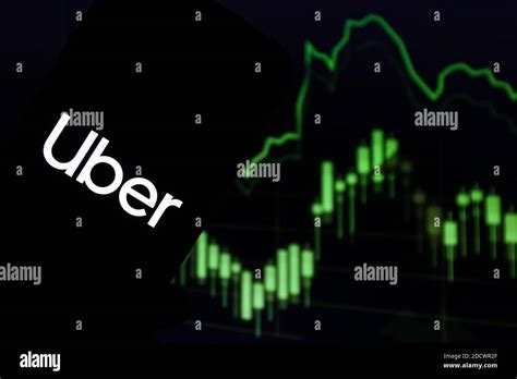 In This Photo Illustration A Uber Company Logo Seen Displayed On A