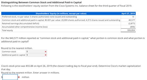 Solved Distinguishing Between Common Stock And Additional