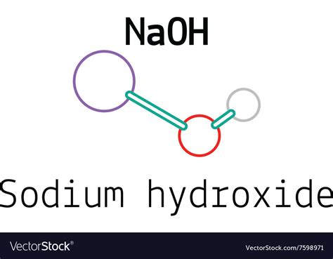 Sodium Hydroxide Model