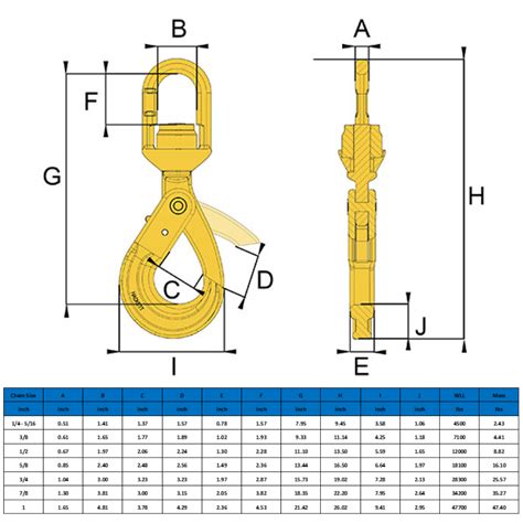 Grade Swivel Self Locking Hook West Mercian Lifting Specialists