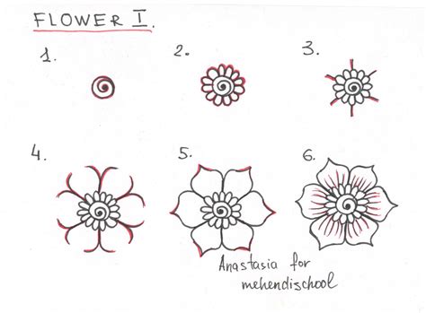 Flower Drawing Tutorial at PaintingValley.com | Explore collection of ...