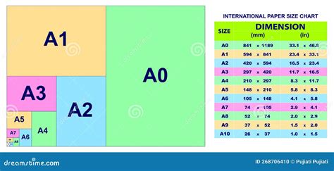 International Paper Sizes Vector Illustration