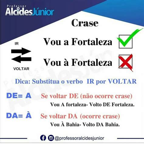 Selecione A Alternativa Em Que A Crase Está Corretamente Empregada - Selecione A Alternativa Em Que A Crase Está Corretamente Empregada ...