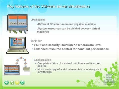 Vmware Presentation