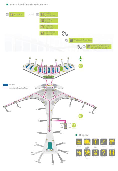 Beijing Daxing Airport(PKX) Departures Guide