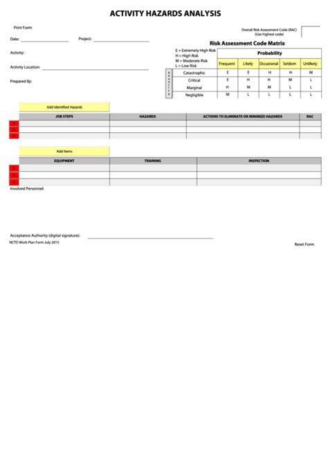 Fillable Activity Hazard Analysis Template Printable Pdf Download