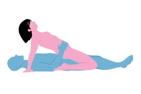 Veja Celebridades Que Gostam De Sexo Anal Metr Poles