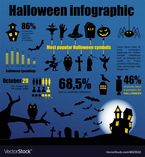 Halloween Infographic Design Royalty Free Vector Image