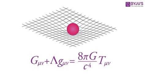Famous Albert Einstein Equations Tessshebaylo