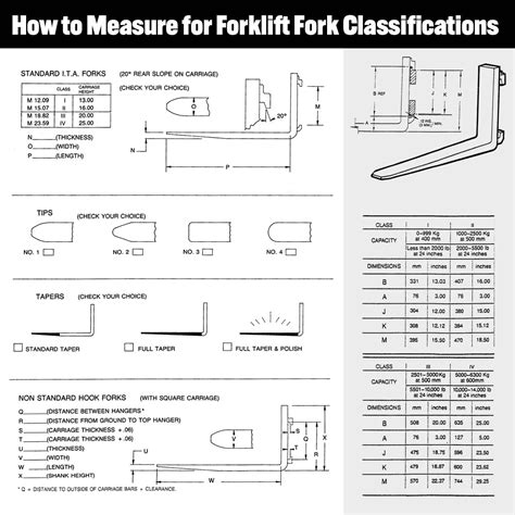 Standard Forklift Fork Sizes Sale Prices Pe