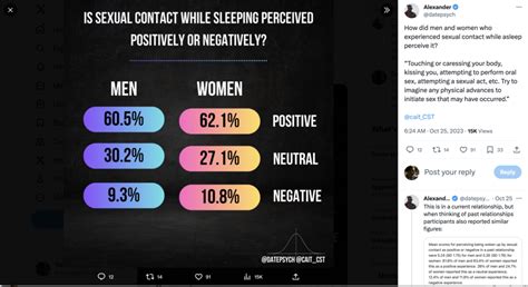 Is It Okay To Have Sex With Your Girlfriend When She S Sleeping Absolute Ability