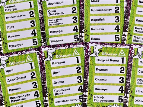 Карточки Игры Крокодил Картинки – Telegraph