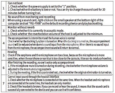 FACMOGU F998 Live Sound Card Audio Mixer User Manual