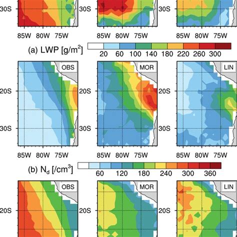 The Spatial Distribution Of Monthly Mean Core A Liquid Water Content