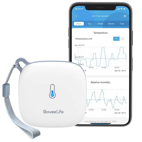 Govee WiFi Digital Thermometer Hygrometer, Smart Indoor Humidity Meter