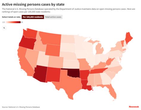 Map Shows US Missing-Persons Cases by State - Newsweek