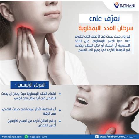 تعّرف على سرطان الغدد الليمفاوية Vejthani Hospital Jci Accredited
