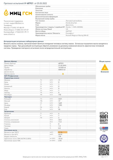 Rosneft Magnum Racing 5W-40 отработка Honda Acty Van после 5000км ...