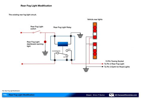 Best Of Wiring Diagram for 7 Pin Trailer Plug Uk #diagrams #digramssample #diagramimages #