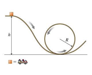 Solved A Roller Coaster Car May Be Represented By A Block Of Chegg