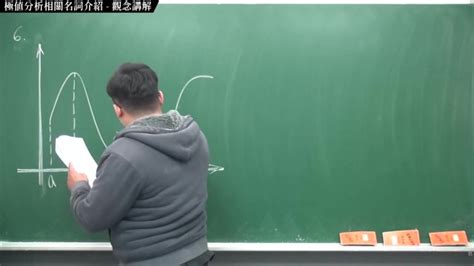 復活 真pronhub 最大華人微積分教學頻道 微分應用篇重點三極值分析相關名詞介紹觀念講解數學老師張旭 Pornhub Gay