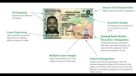What Is A Ga Real Id at Eliza Sizer blog