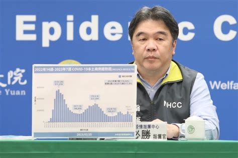 新冠肺炎降級還要再等等 王必勝：預計4月底或5月初說明 上報 焦點