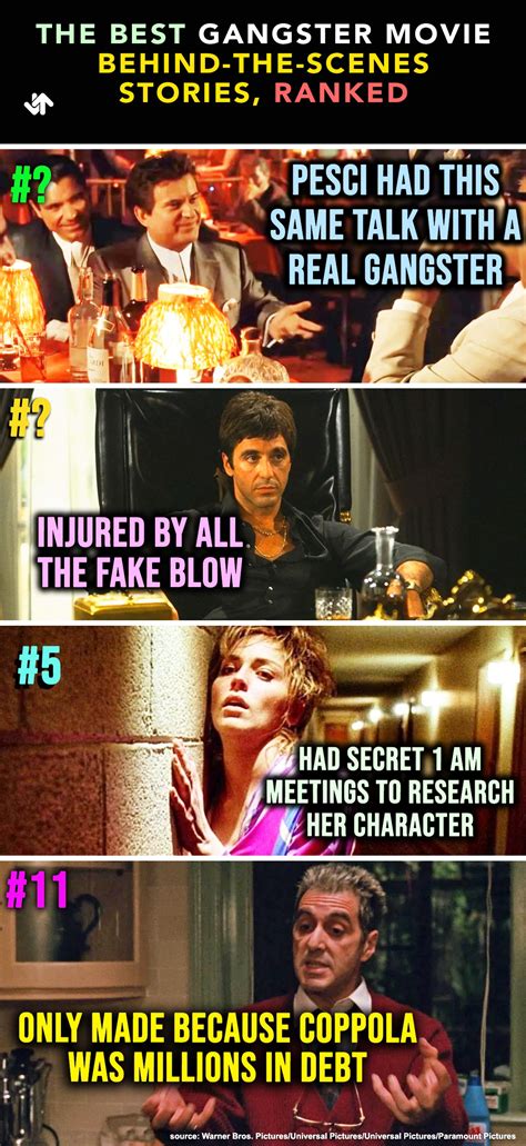 Graveyard Shift - The Best Behind-The-Scenes Stories From The Best