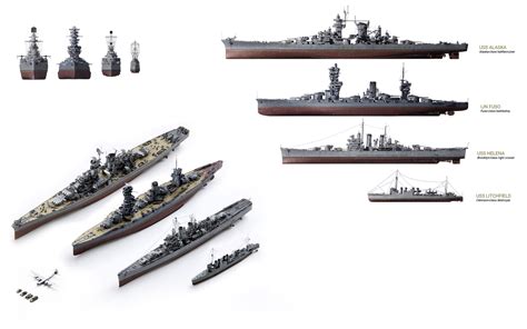 Ship size comparison chart - Navy - War Thunder — official forum