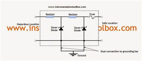 Intrinsically Safe Barrier Wiring Diagram