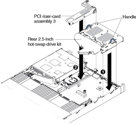 Replacing The Rear Inch Hot Swap Drive Kit System X M Lenovo Docs