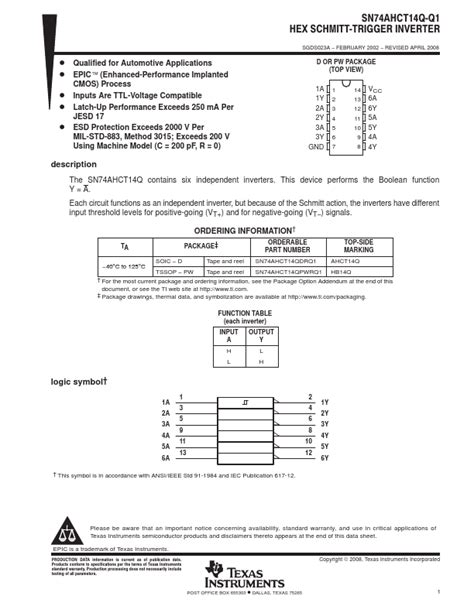 Sn Ahct Q Q Datasheet Hex Schmitt Trigger Inverters