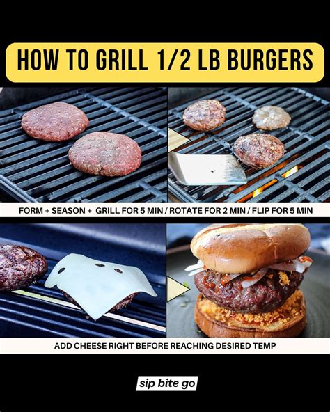 Mastering Burger Perfection: A Step-by-Step Guide to Cooking Juicy